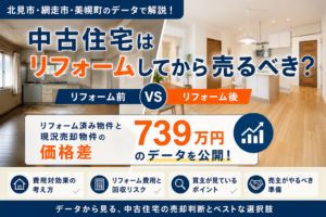 中古住宅はリフォームしてから売るべき？北見市・網走市・美幌町の価格差データで解説